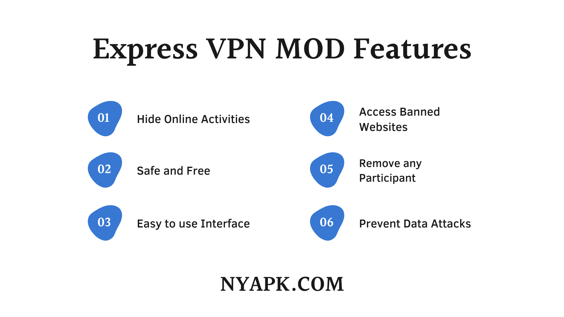 Express VPN MOD Features
