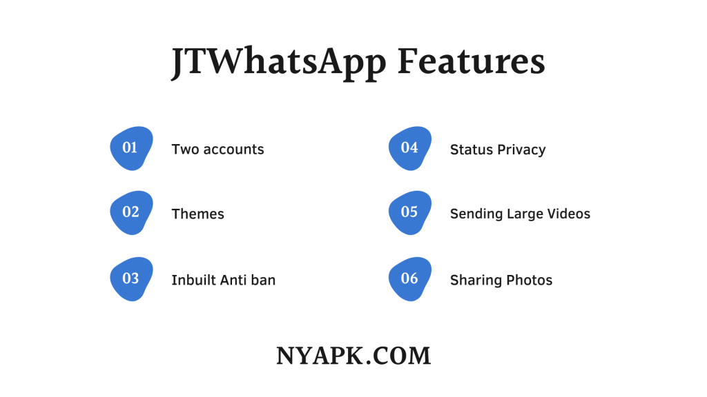 JTWhatsApp Features