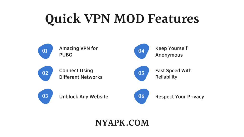 Quick VPN MOD Features