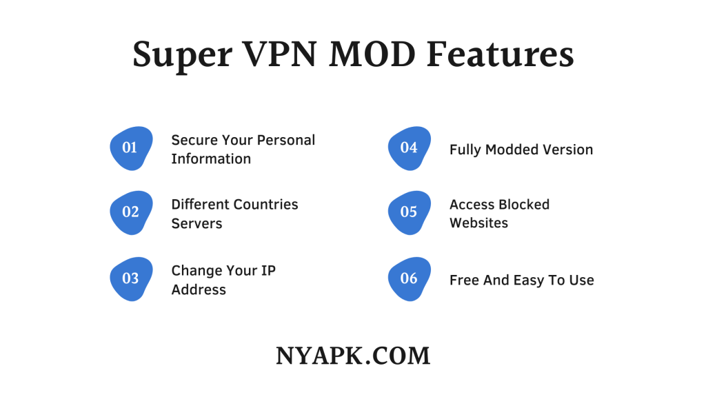 Super VPN MOD Features