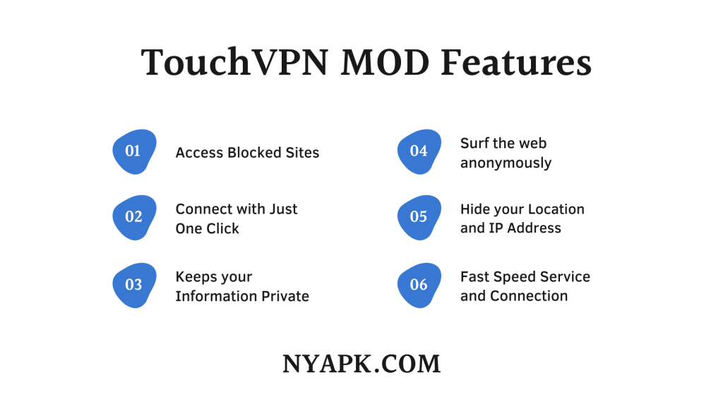Touch VPN MOD APK Features