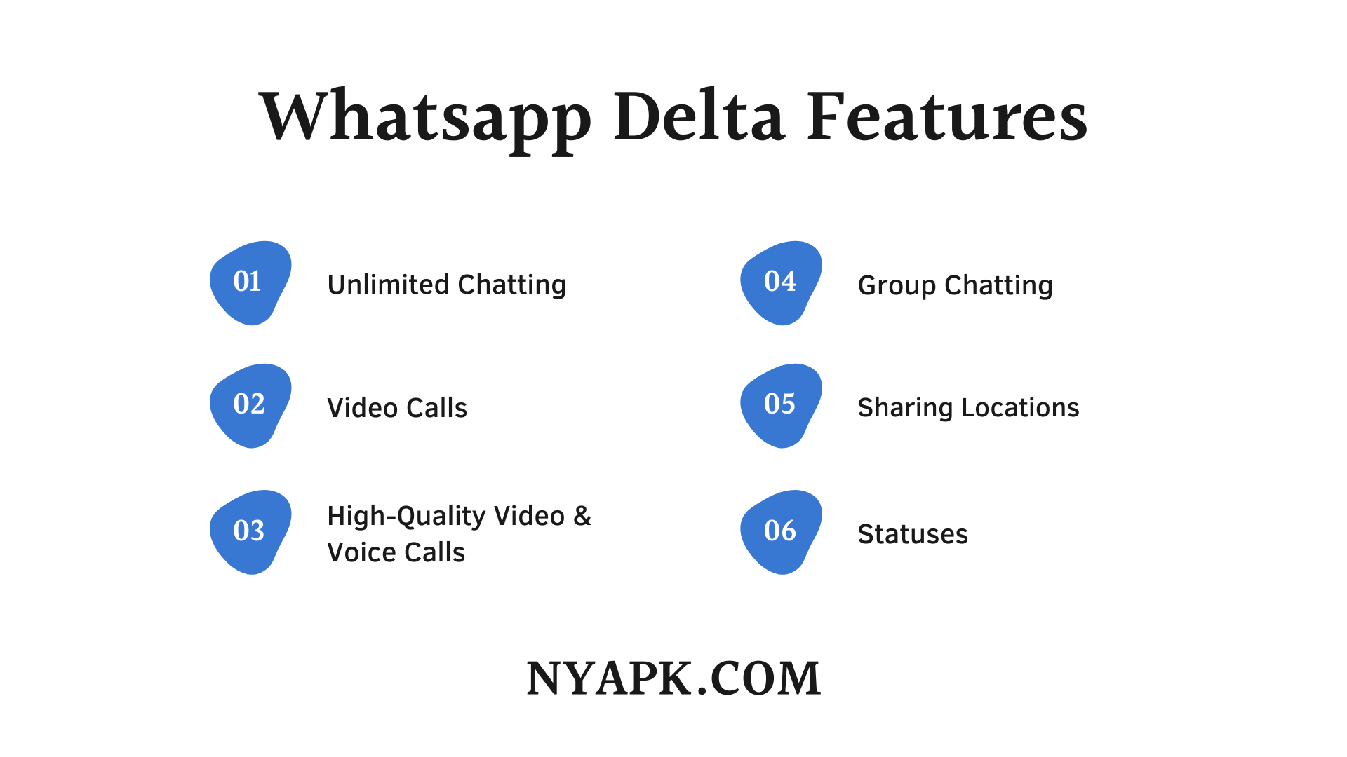 Whatsapp Delta Features