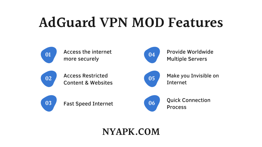 AdGuard VPN MOD Features
