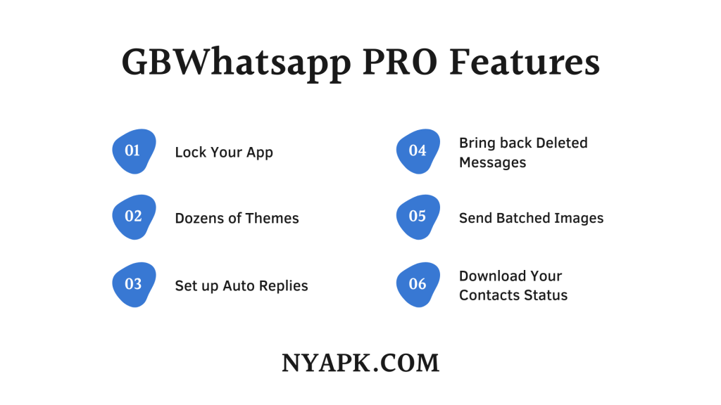 GBWhatsapp PRO Features