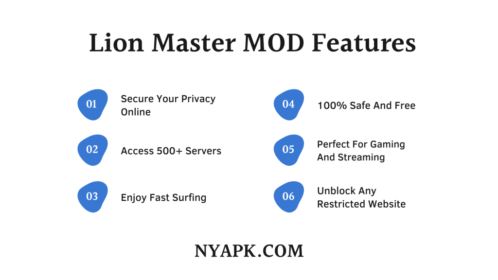Lion Master MOD Features