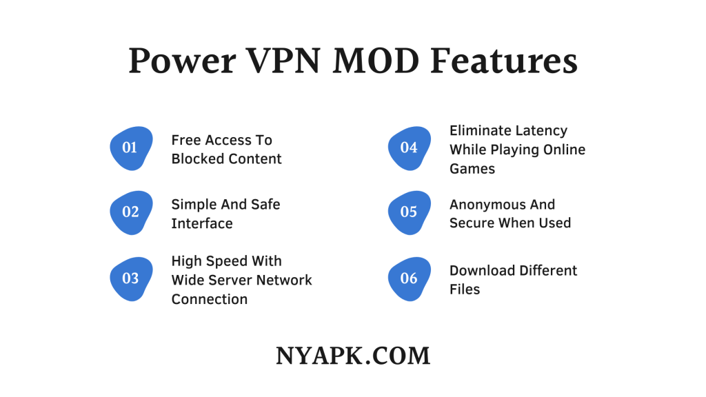 Power VPN MOD APK Features