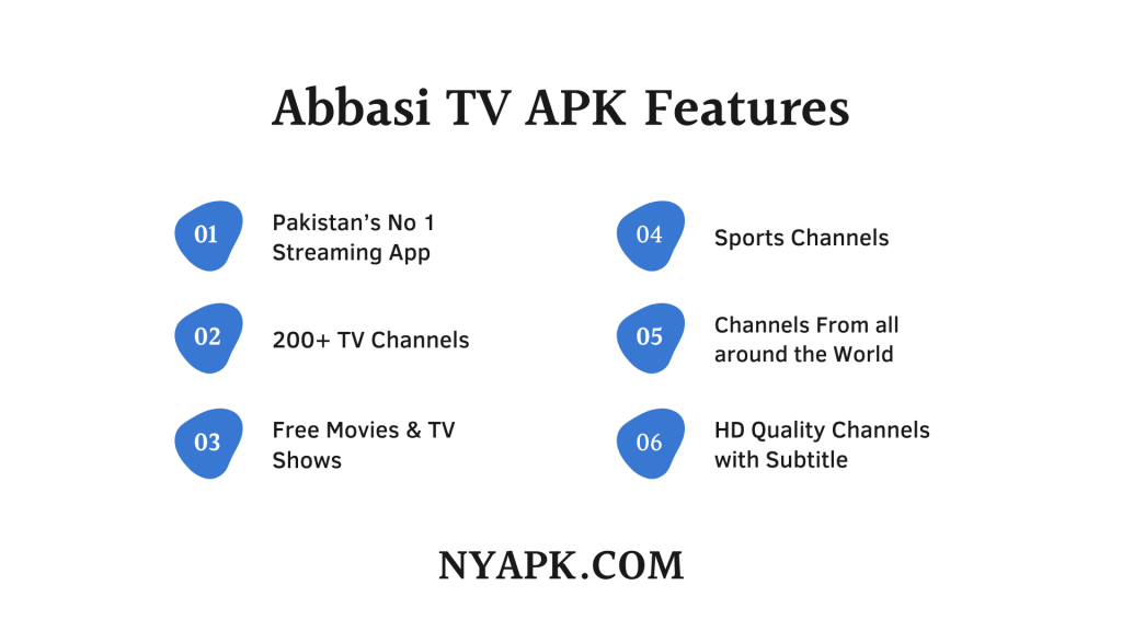Abbasi TV APK Features