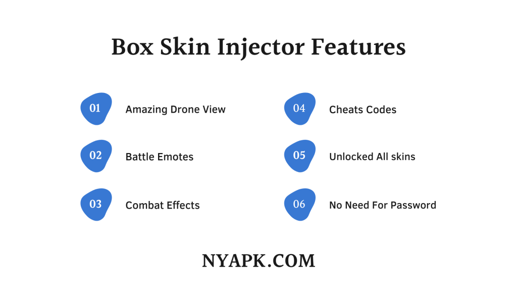 Box Skin Injector Features