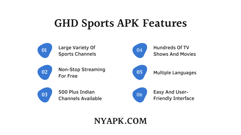 GHD Sports APK Features
