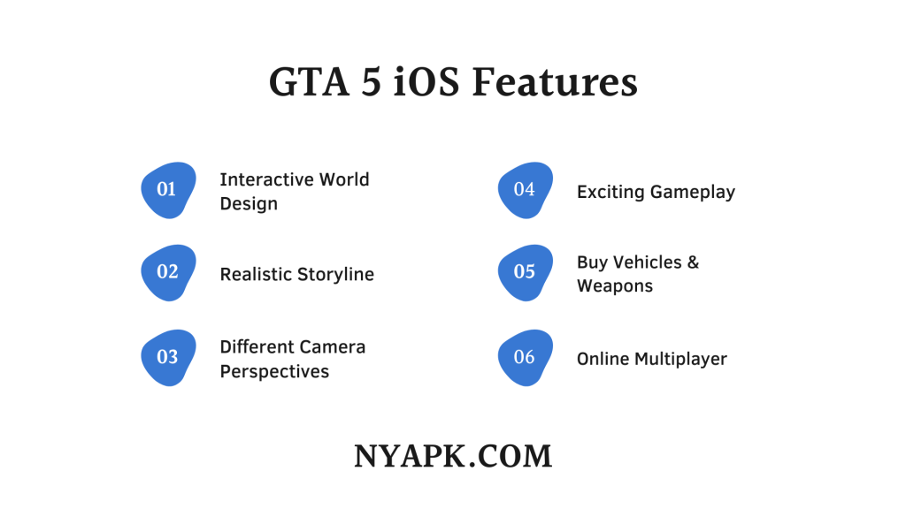 GTA 5 iOS Features