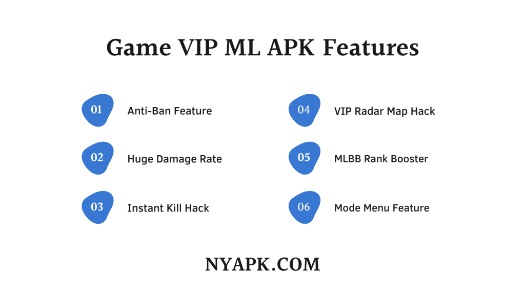 Game VIP ML APK Features