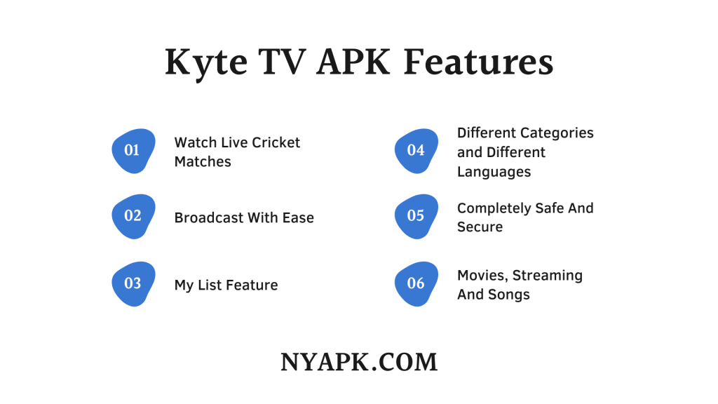 Kyte TV APK Features