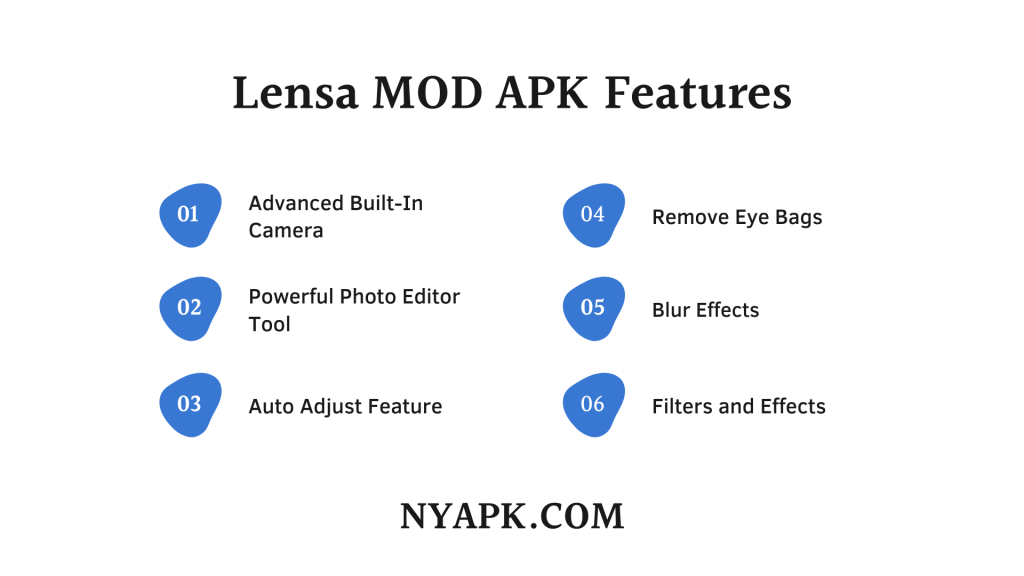 Lensa MOD APK Features