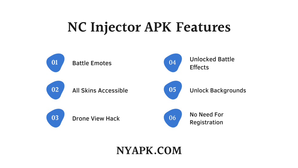 NC Injector APK Features