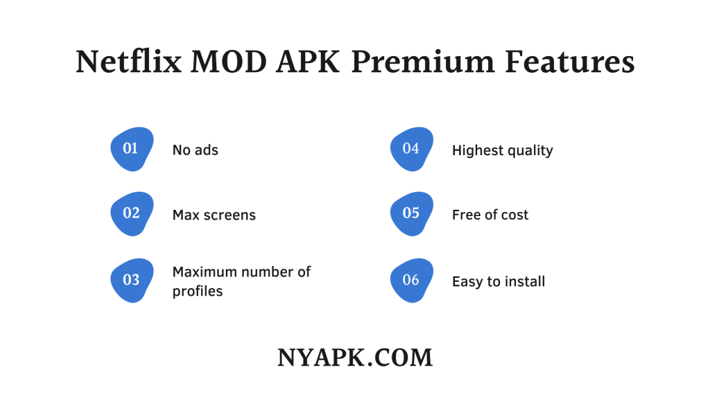 Netflix MOD APK Premium Features