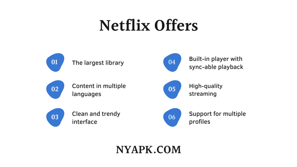 Netflix Offers