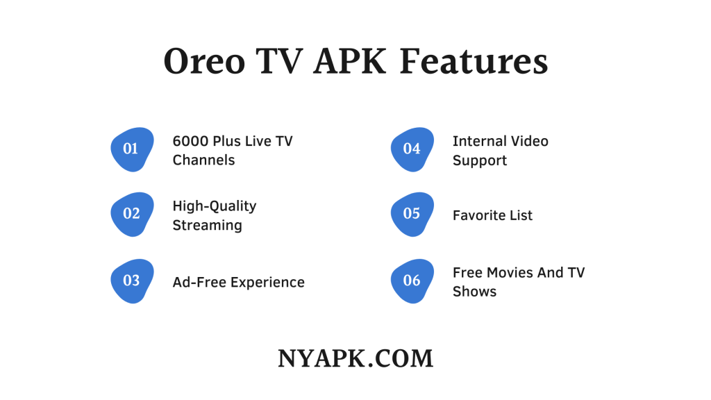 Oreo TV APK Features