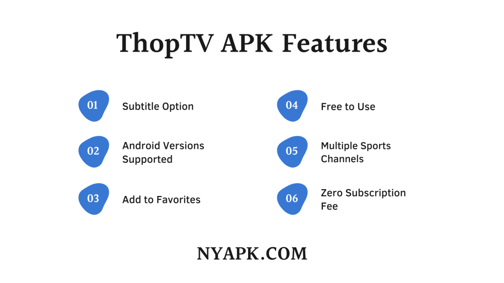 ThopTV APK Features