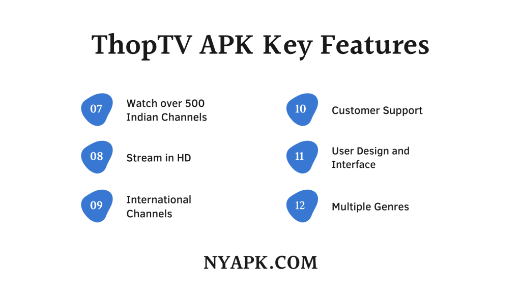 ThopTV APK Key Features