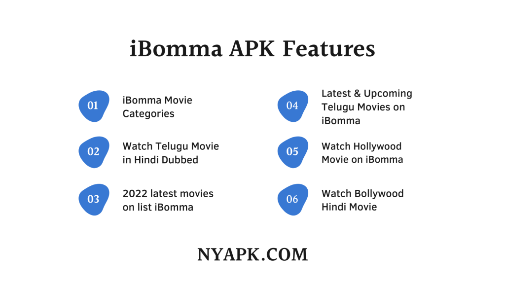 iBomma APK Features