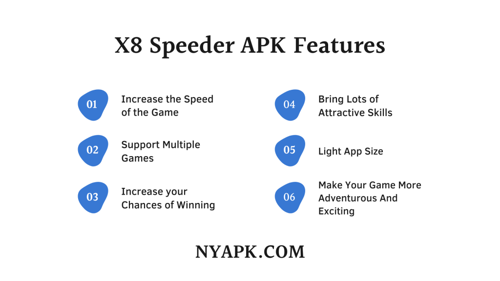 X8 Speeder APK Features
