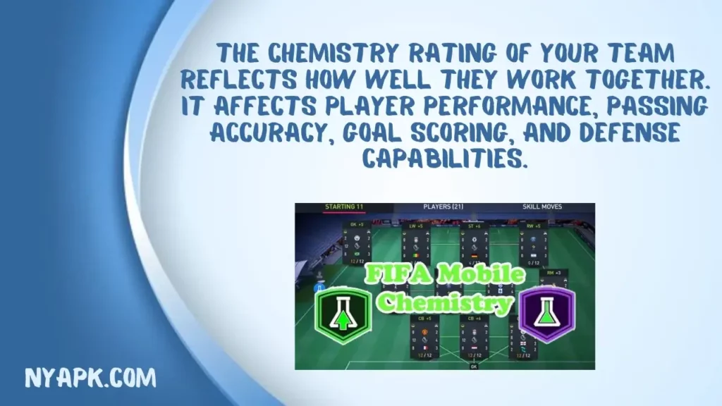 What is the Meaning of Increasing Chemistry in Fifa Mobile